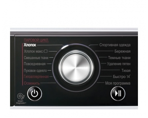 Стиральная машина F12U2HBS2 - F12U2HBS2 Стиральная машина F12U2HBS2 - F12U2HBS2